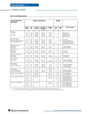 PTH05030WAH datasheet.datasheet_page 6