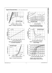 FDMA1023PZ datasheet.datasheet_page 4