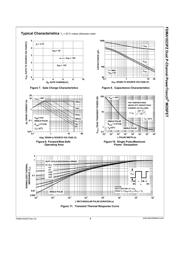 FDMA1023PZ datasheet.datasheet_page 5