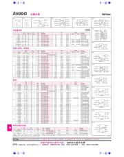 HCPL-0454-000E datasheet.datasheet_page 1