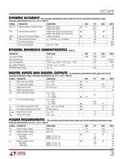 LTC1419ISW#PBF datasheet.datasheet_page 3