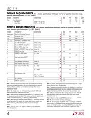 LTC1419ISW#PBF datasheet.datasheet_page 4