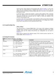 AT86RF212B-ZUR datasheet.datasheet_page 5