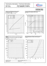 FZ1600R17HP4 datasheet.datasheet_page 6