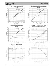 IXFN32N80P datasheet.datasheet_page 3