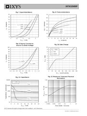 IXFN32N80P datasheet.datasheet_page 4