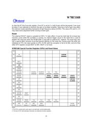 W78E516BP-24 datasheet.datasheet_page 6