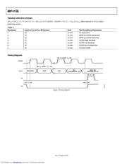 ADF4156 datasheet.datasheet_page 4