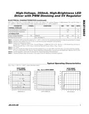 MAX16803ATE+T 数据规格书 3