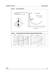 DA108S1 datasheet.datasheet_page 3