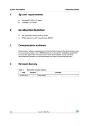 STM8S-DISCOVERY datasheet.datasheet_page 2