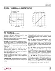 LT3477EUF#TRPBF datasheet.datasheet_page 5