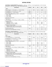 NCP500SN18T1G datasheet.datasheet_page 4