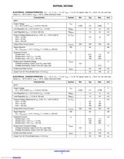 NCP500SN18T1G datasheet.datasheet_page 5