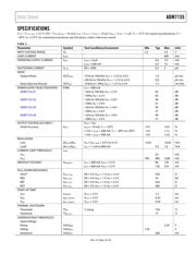 ADM7155ARDZ-03-R7 datasheet.datasheet_page 3