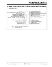 PIC16F1934-E/PT datasheet.datasheet_page 5