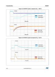 SM30T30CAY datasheet.datasheet_page 6