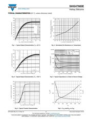 SIHG47N60E-E3 datasheet.datasheet_page 3