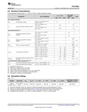 TPS27082LDDCR datasheet.datasheet_page 5