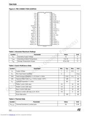 TDA7429T datasheet.datasheet_page 2