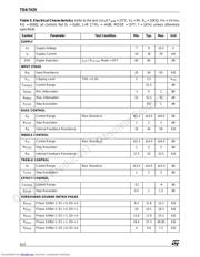 TDA7429T datasheet.datasheet_page 6