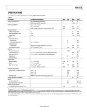 AD8212YRMZ datasheet.datasheet_page 3