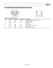 AD8212YRMZ datasheet.datasheet_page 5