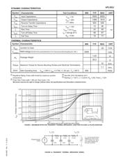 APL502J 数据规格书 2