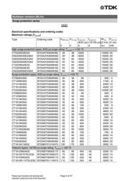 B72540T0300K062 datasheet.datasheet_page 5