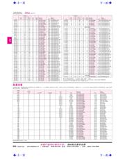 EPM7128STC100-10N 数据规格书 1