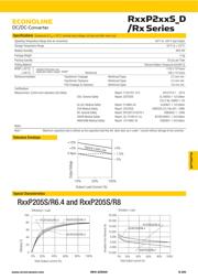 R12P212D/R8 datasheet.datasheet_page 2