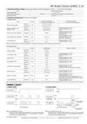 AMN34111 datasheet.datasheet_page 3