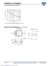 TPSMB15AHE3/52T datasheet.datasheet_page 4