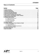 CP2102-GM datasheet.datasheet_page 3