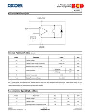 AZ432ARTR-E1 datasheet.datasheet_page 4