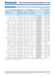 ECA-2EM4R7B datasheet.datasheet_page 4