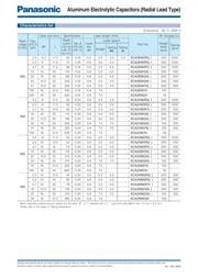 ECA-2EM4R7B datasheet.datasheet_page 5