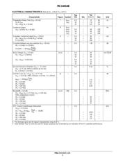 MC14016BFELG datasheet.datasheet_page 4