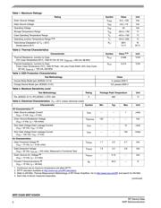 MRF1K50GNR5 datasheet.datasheet_page 2