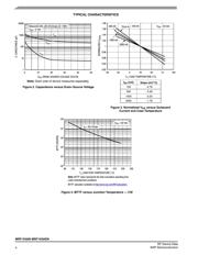 MRF1K50GNR5 datasheet.datasheet_page 4