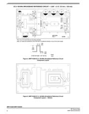 MRF1K50GNR5 datasheet.datasheet_page 6