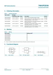 74AUP2G04GM,115 datasheet.datasheet_page 2