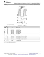 SN65HVD77D datasheet.datasheet_page 5