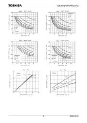 TD62003APG(O,N) datasheet.datasheet_page 6