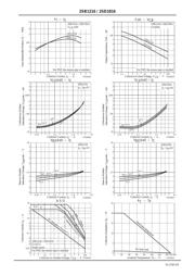 2SD1816S-TL-E datasheet.datasheet_page 4