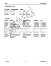 KSZ8893FQL datasheet.datasheet_page 3