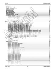 KSZ8893FQL datasheet.datasheet_page 6