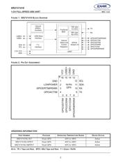 XR21V1410IL16TR-F datasheet.datasheet_page 2