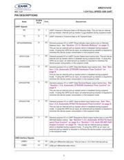 XR21V1410IL16TR-F datasheet.datasheet_page 3