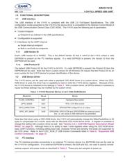 XR21V1410IL16TR-F datasheet.datasheet_page 5